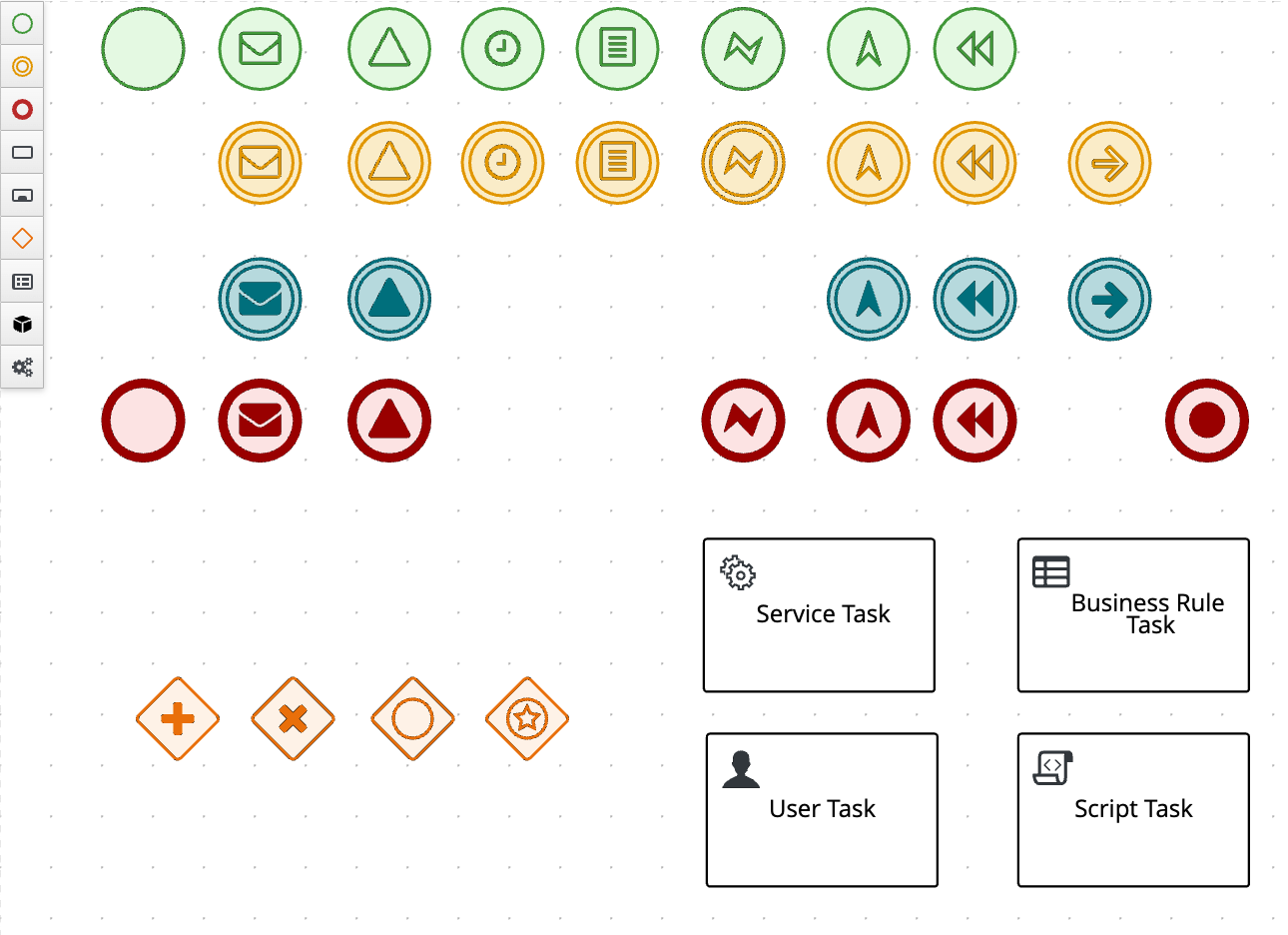 Classic GWT-based BPMN Editor